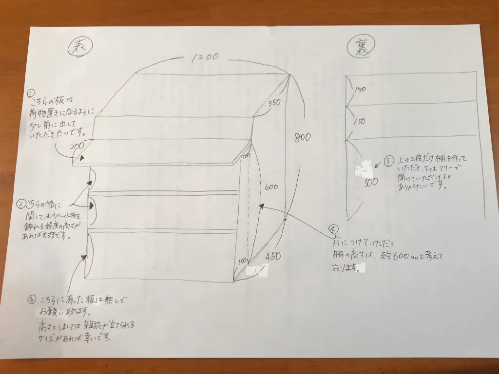 梨湖さん(妻)力作のイメージ図