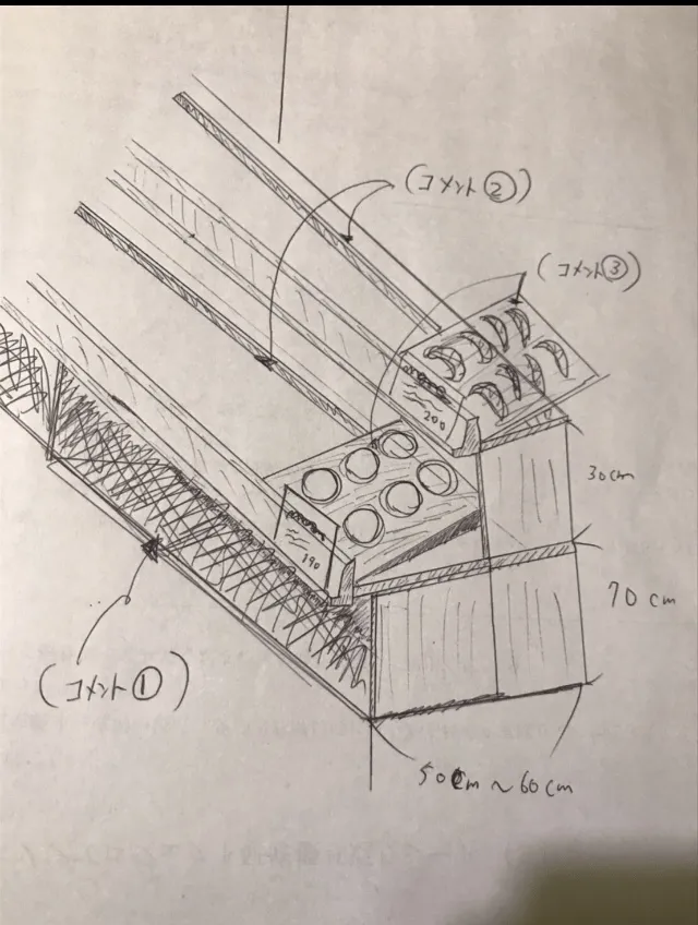 販売棚イメージ図
