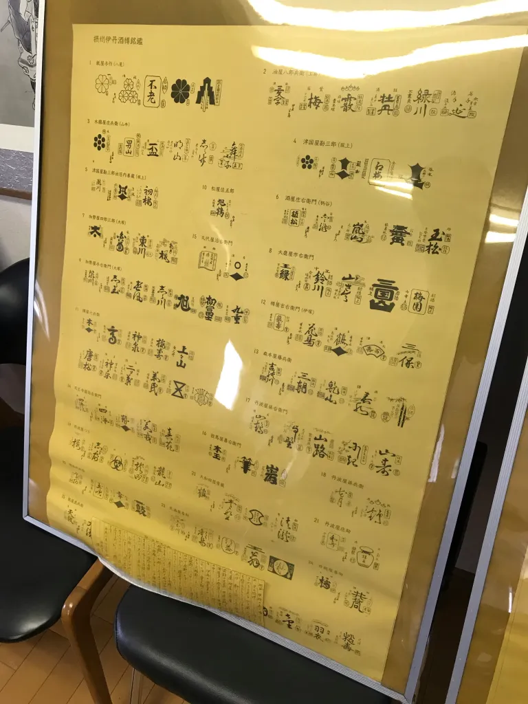 江戸時代の銘柄②