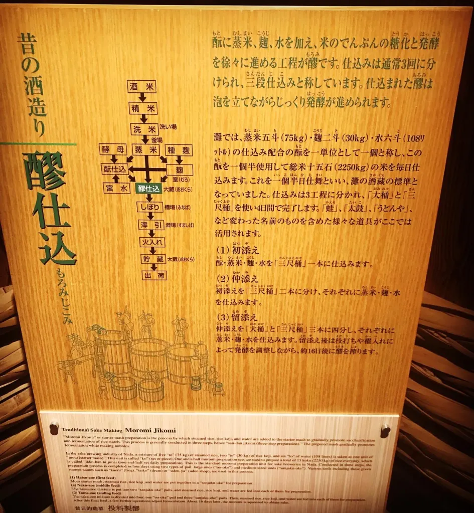 醪仕込
